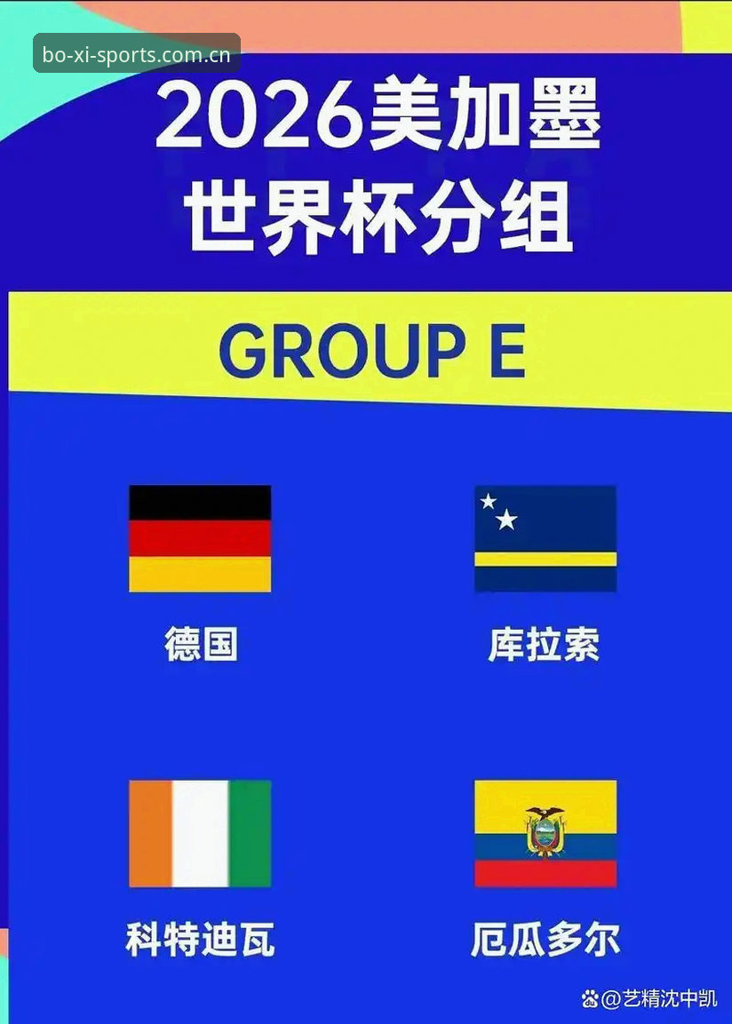 德国队26人名单出炉：诺伊尔40岁回归创纪录，18岁新星卡尔入选引关注
